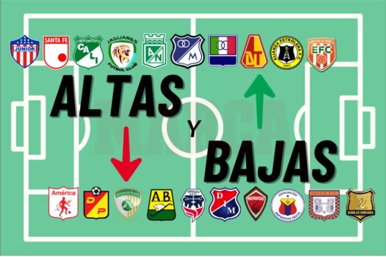 Mercado de Fichajes en la Liga Colombiana 2024-I: Altas y Bajas que Resonarán en la Temporada